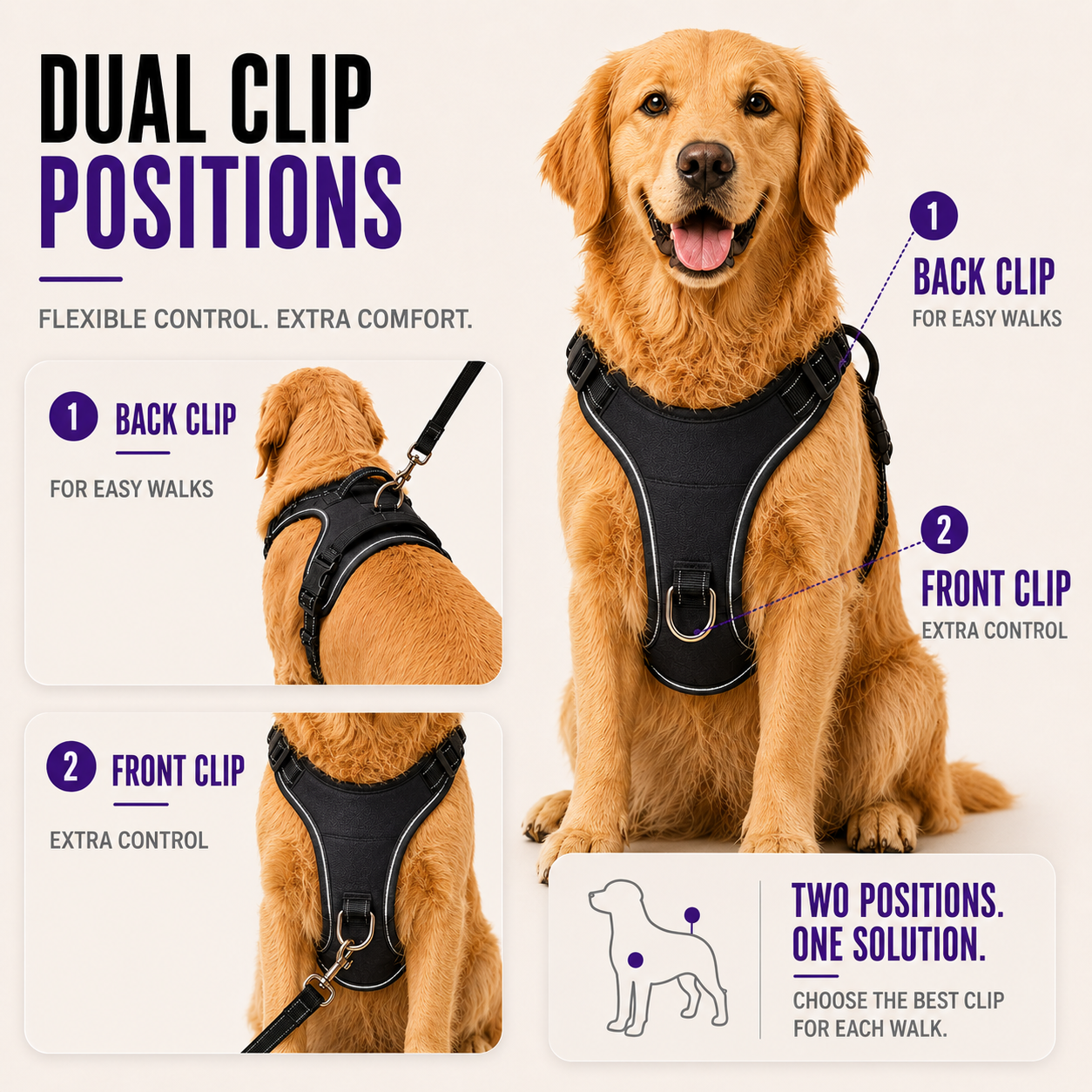 Nordspur | Strutpaw Adjustable No-Pull Chest Harness