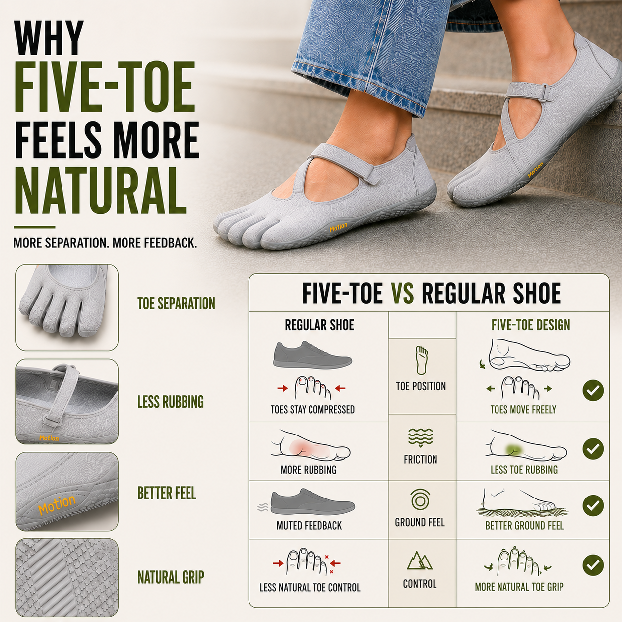 Nordspur | Toevara Five-Toe Minimalist Flat Shoe