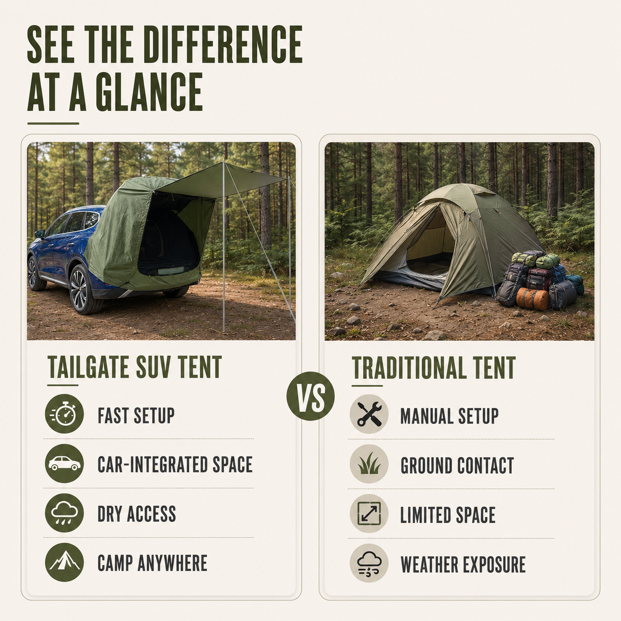 Nordspur | TrailHaven Rear Vehicle Extension Tent