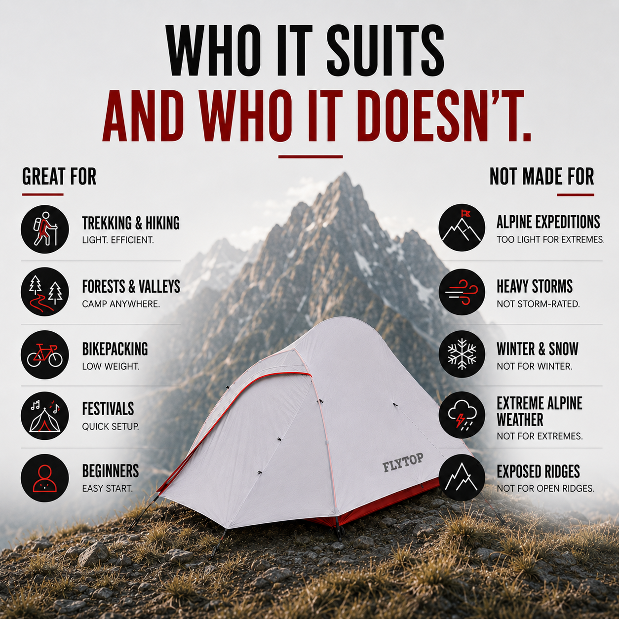 Nordspur | TrailSerein Ultralight Two Person Tent