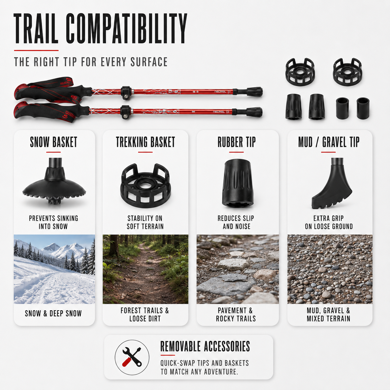 Nordspur | Trailix Foldable Telescopic Trekking Poles