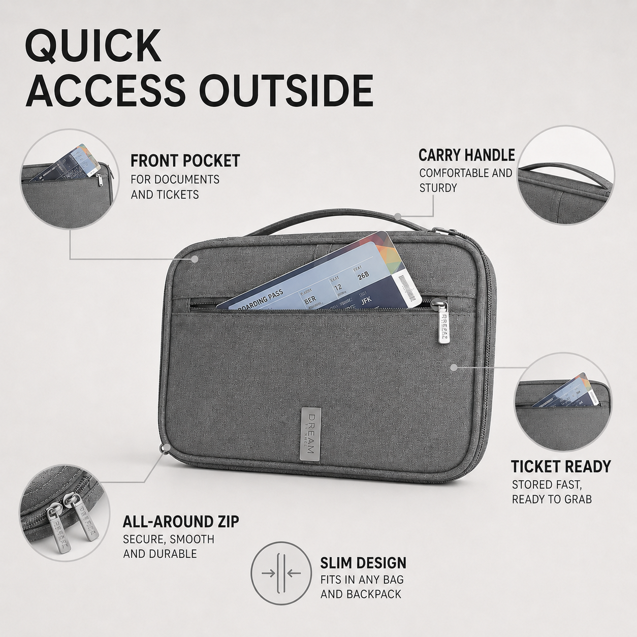 Nordspur | Travelyra Zip Around Passport Organizer