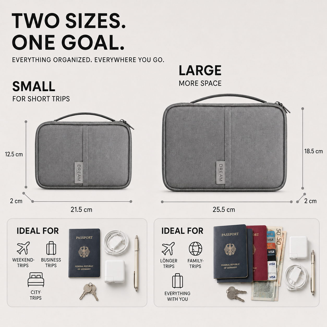Nordspur | Travelyra Zip Around Passport Organizer