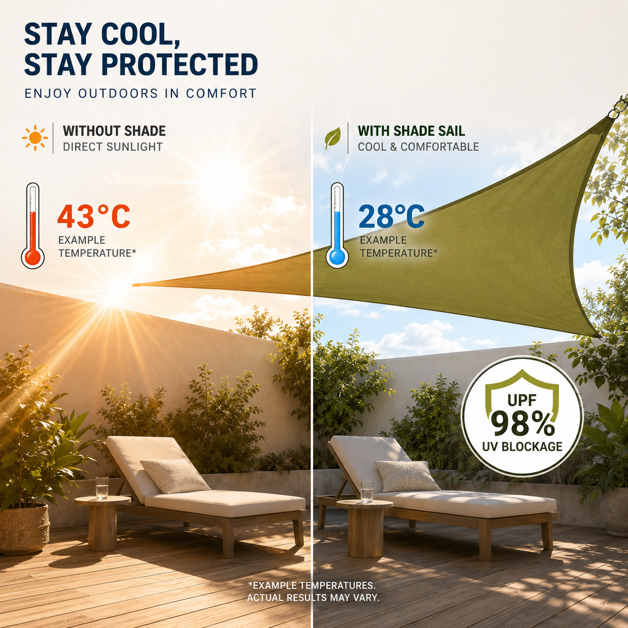 Nordspur | TriShadeo Folding Triangular Shade Sail