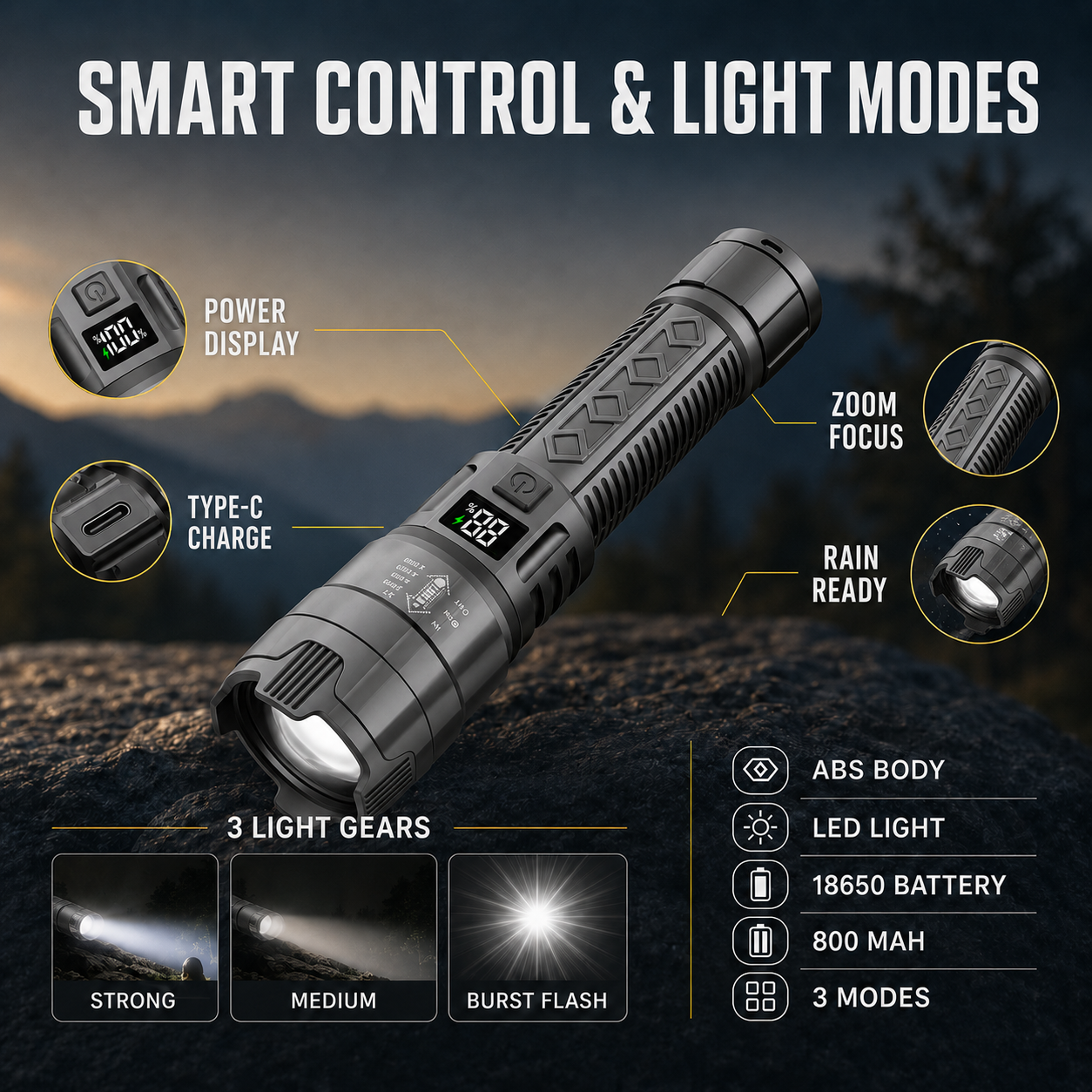 Nordspur | Vantorix High Power Rechargeable Flashlight