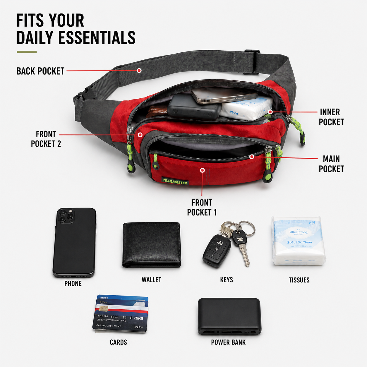 Nordspur | Vaylix Waterproof Nylon Waist Pack