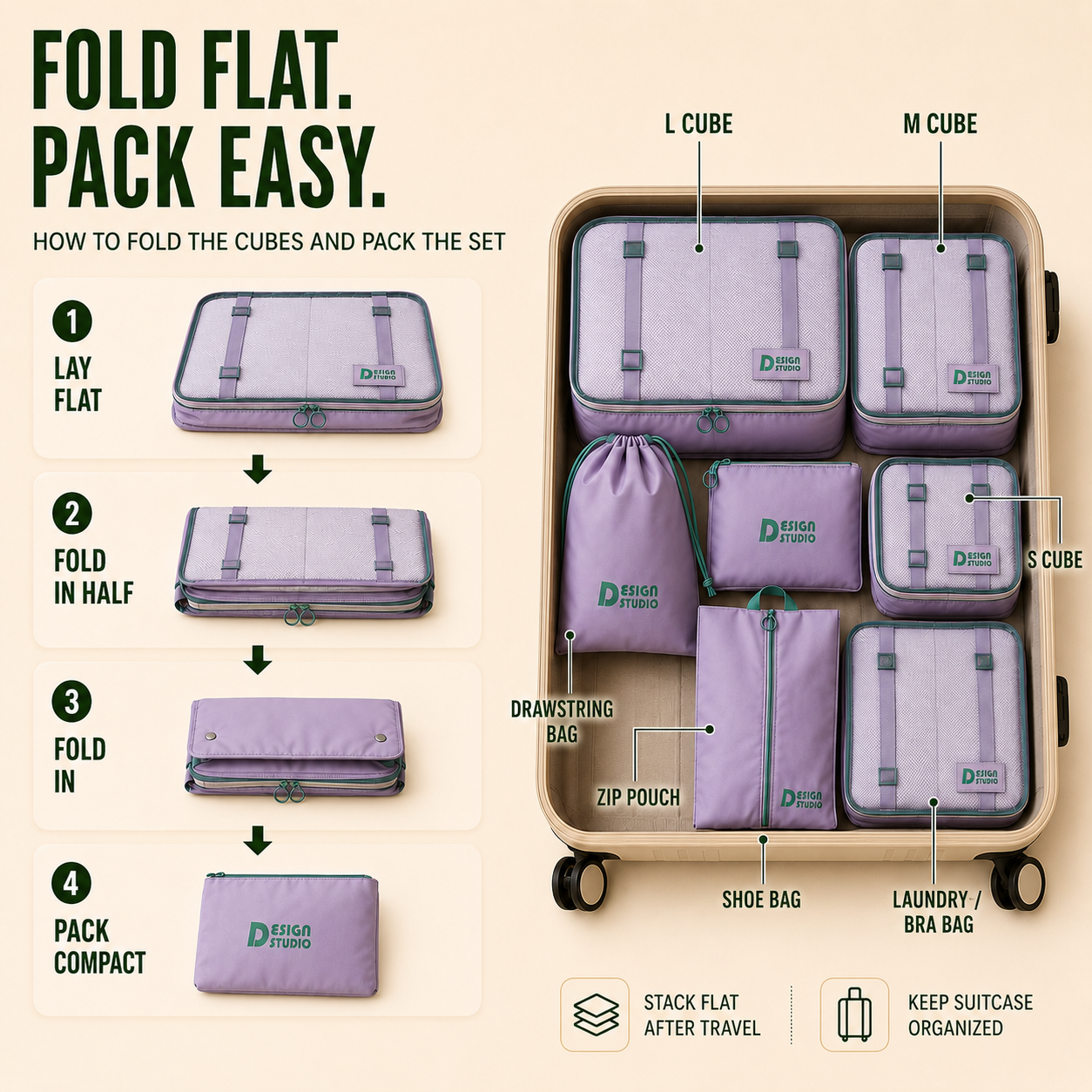 Nordspur | VeldoraPack Seven Piece Travel Organizer Set