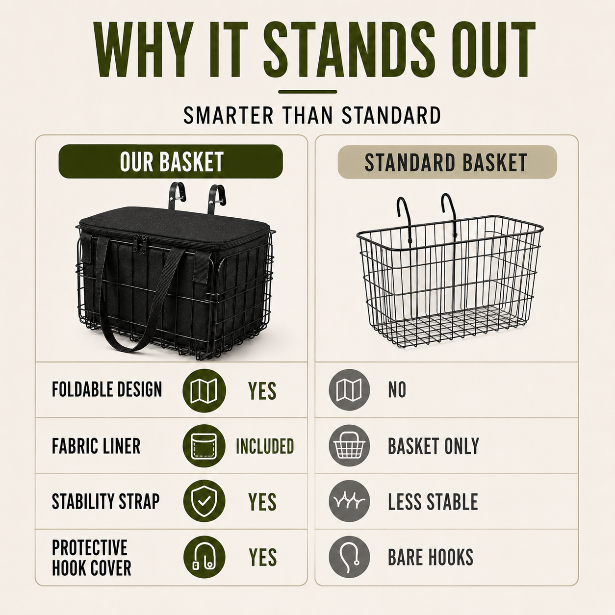 Nordspur | Veldrix Large Capacity Front And Rear Bike Basket