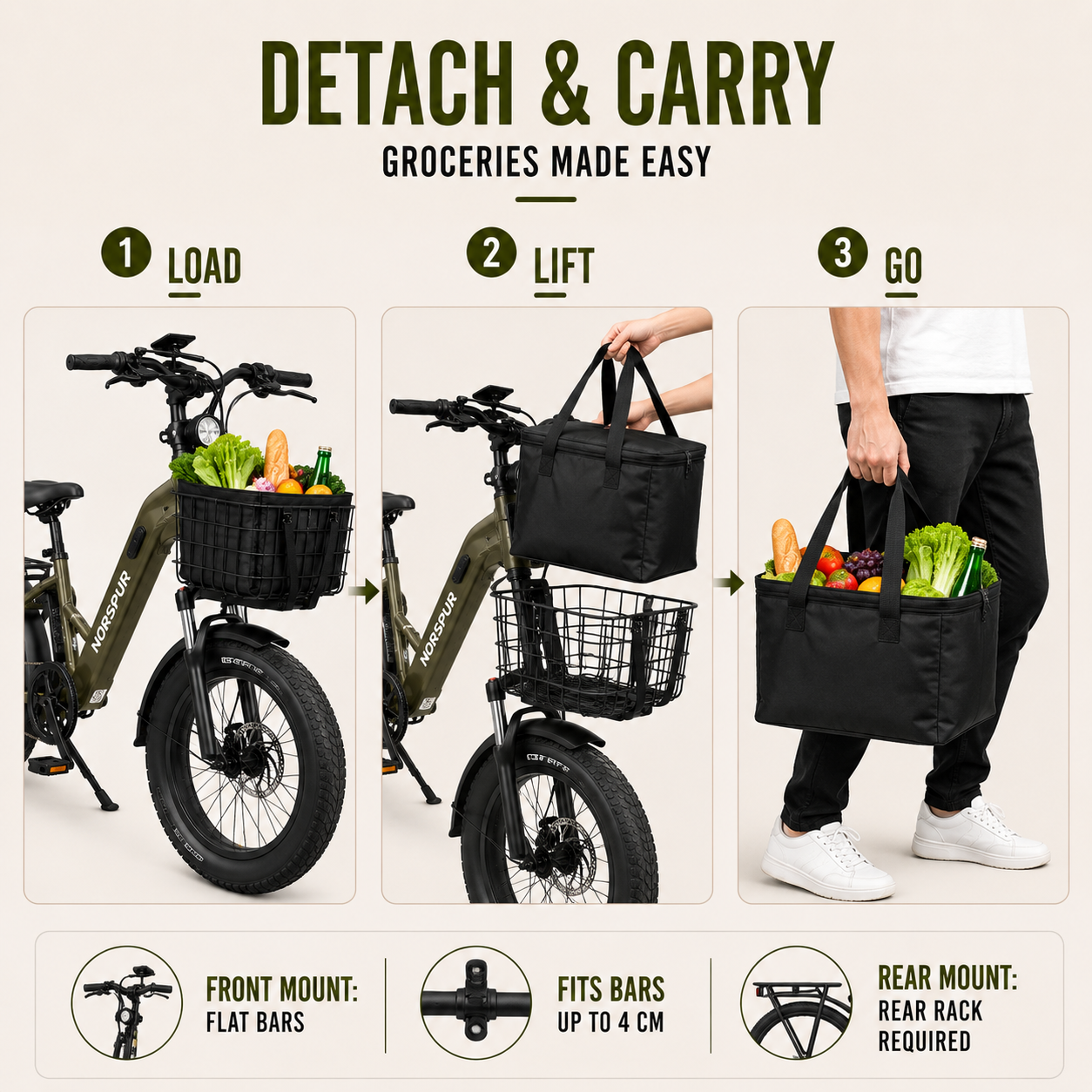 Nordspur | Veldrix Large Capacity Front And Rear Bike Basket