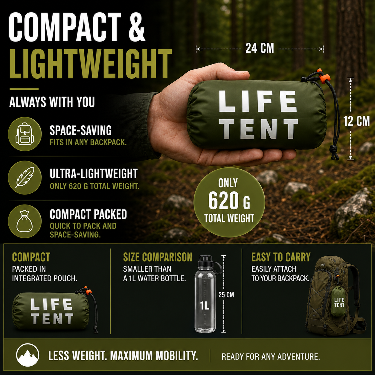 Nordspur | Vigoraid Two Person Compact Emergency Tent