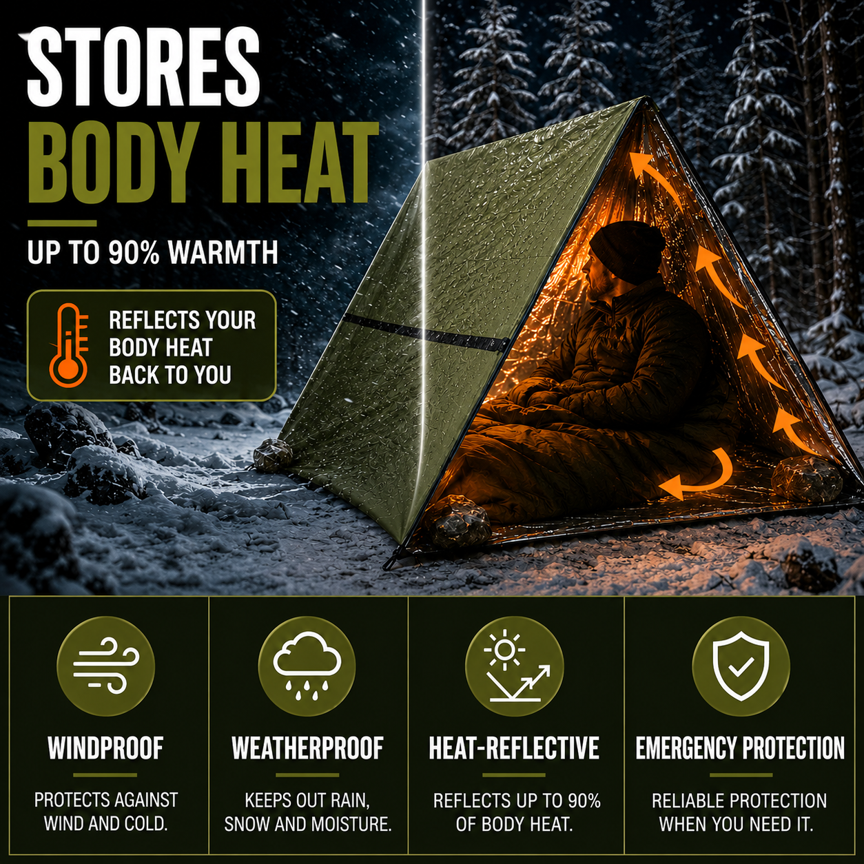 Nordspur | Vigoraid Two Person Compact Emergency Tent