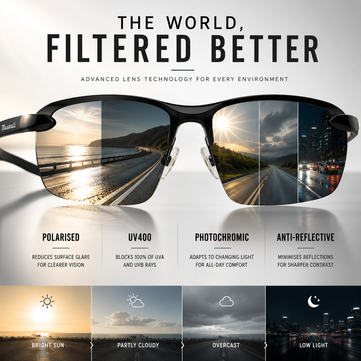 Nordspur | Visentra Lightweight Frameless Polarised Sunglasses