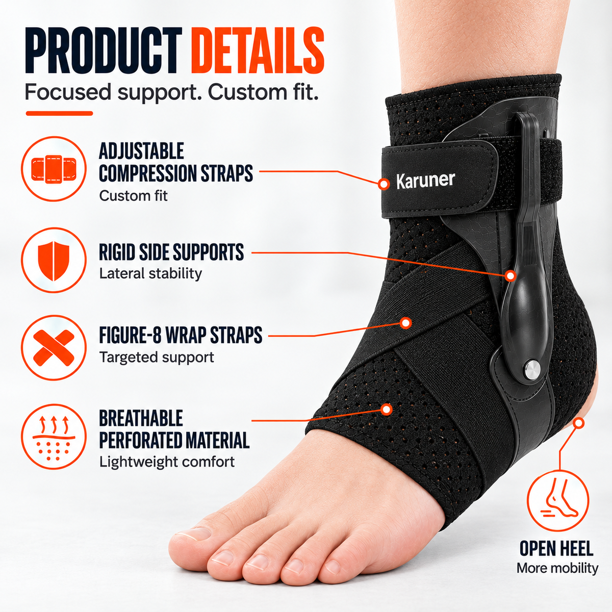 Rapid Setup Low Profile Ankle Stabiliser