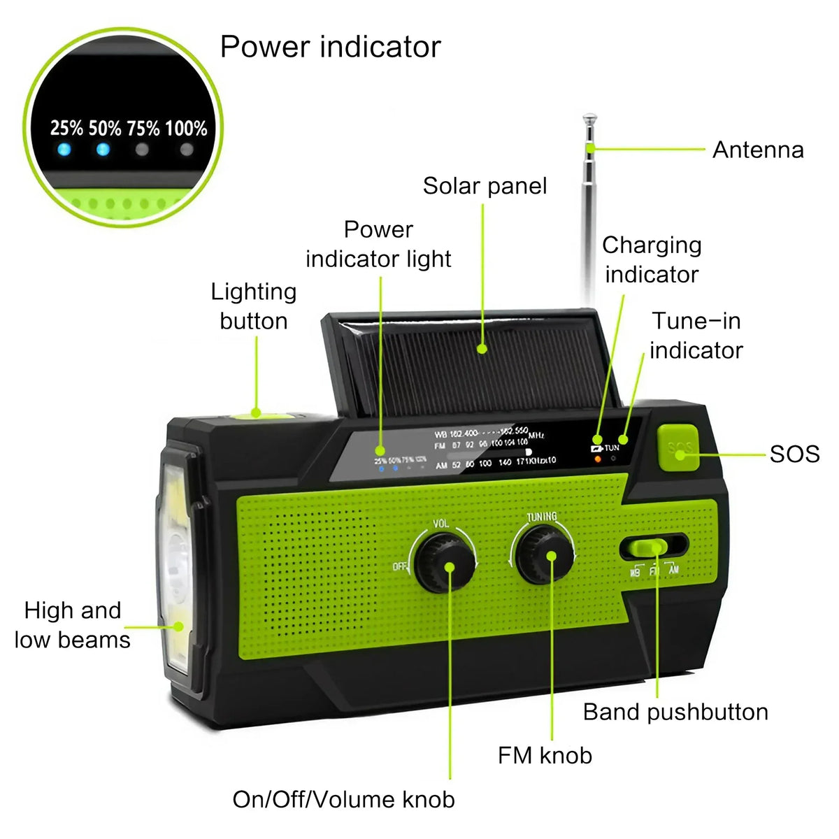 Disaster Prevention Emergency Flashlight Radio Solar Hand Crank Rechargeable Multifunctional LED Reading Light