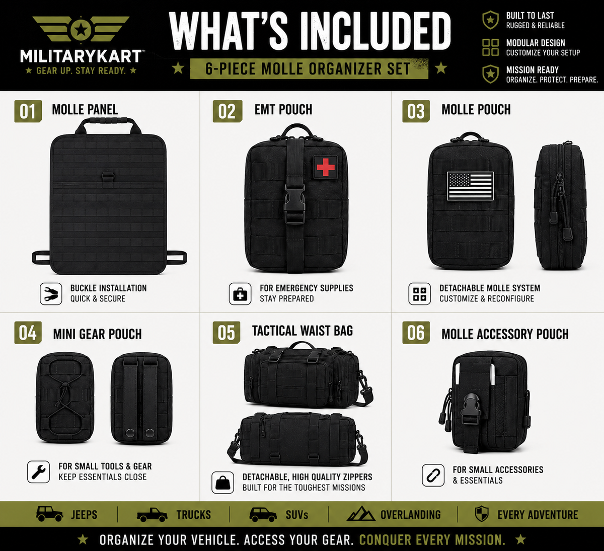 Tactical Back Seat Molle Organizer with 5 Detachable Molle Pouches