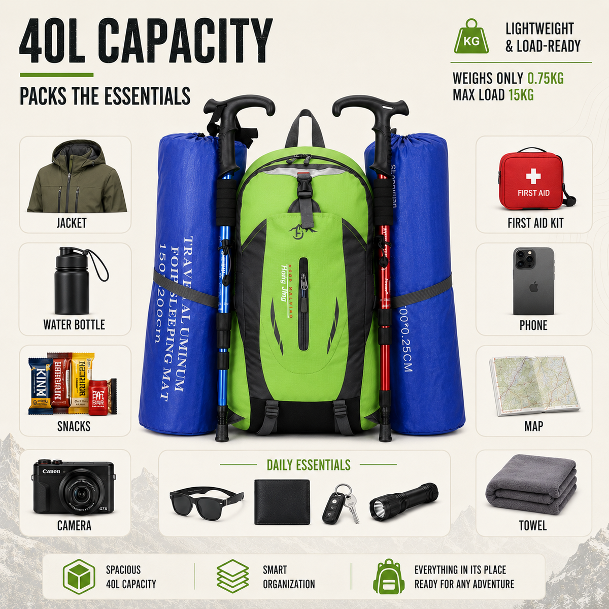 Nordspur | Roamvex Lightweight Multi-Purpose Outdoor Backpack