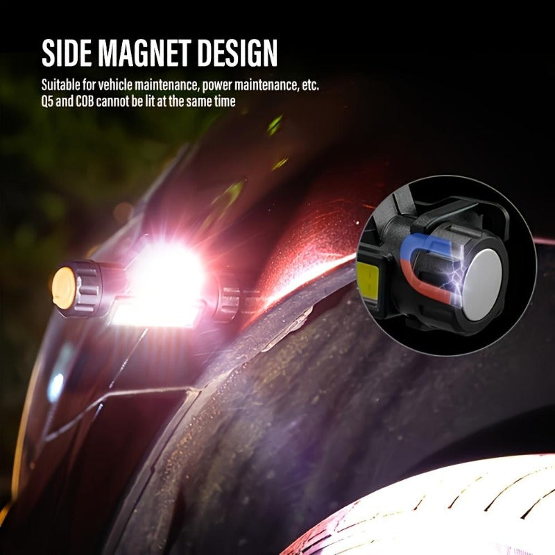 Rechargeable COB LED Headlamp with Magnetic Base - Spotlight and Floodlight, 90 Degree Tilt, USB Charging