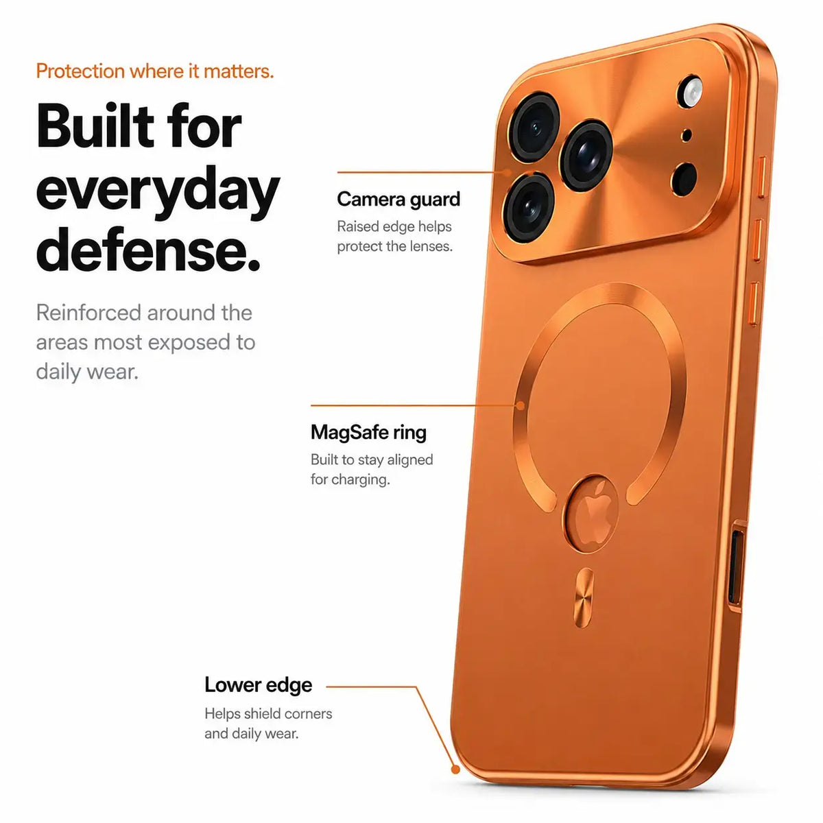 Privacy MagSafe iPhone Case with Metal Frame