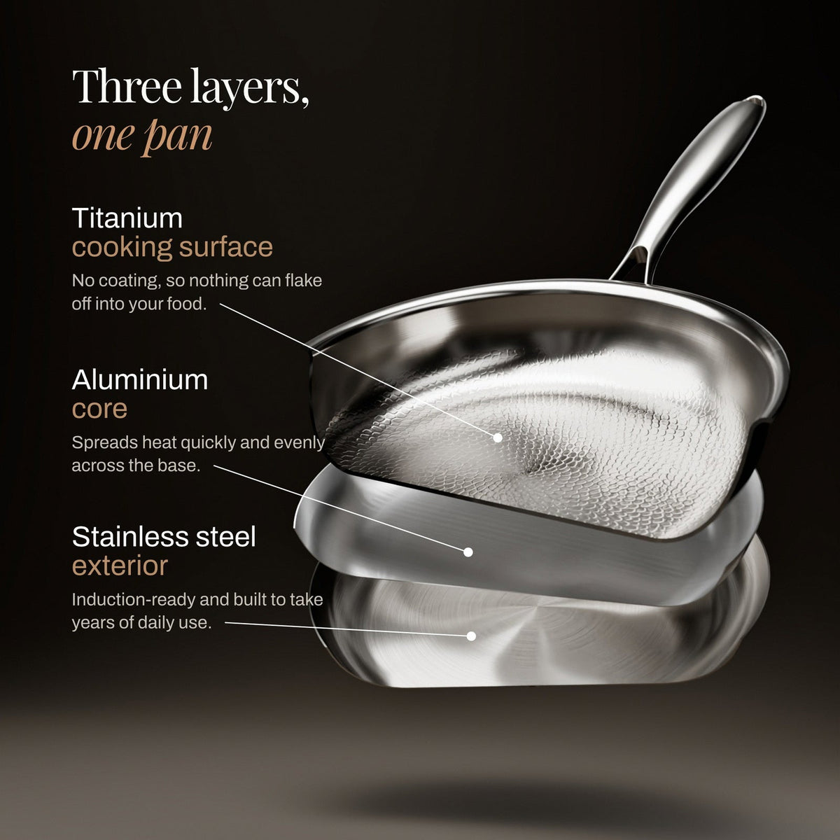 Hammered Titanium Pan & Pot Kitchen Set with Wooden Utensils