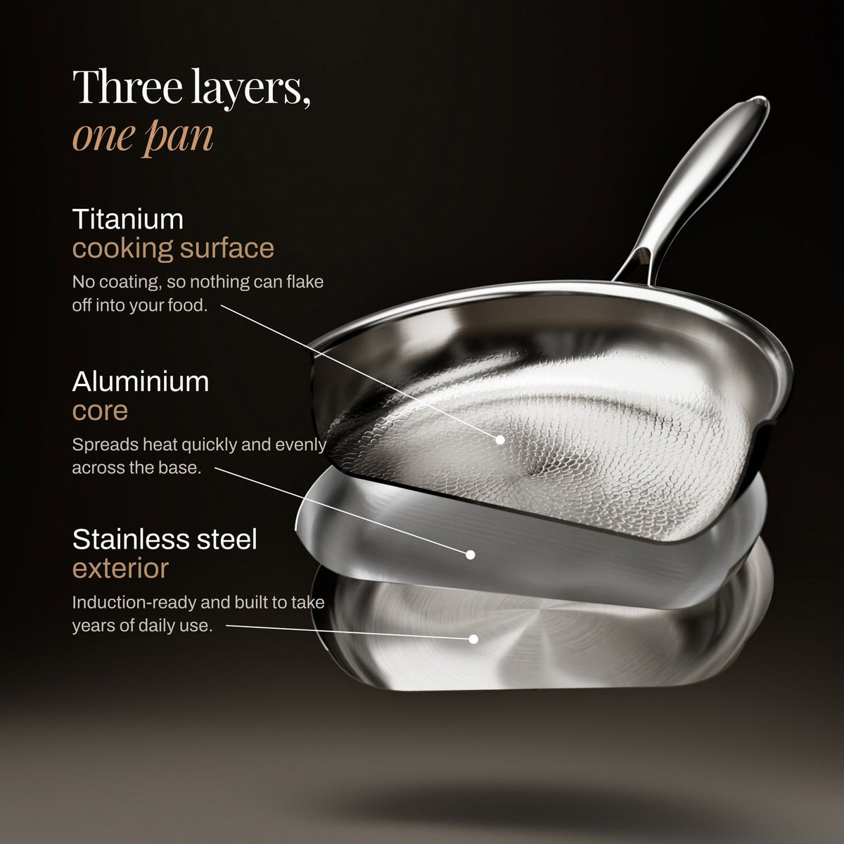 Hammered Titanium Wok Pan with Flat Base