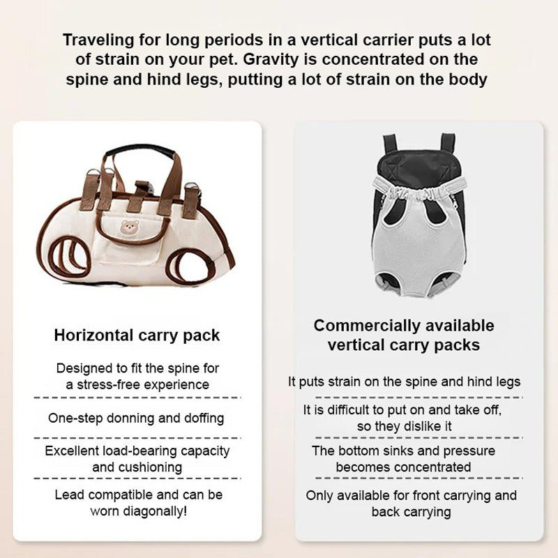 Breathable Hands-Free Pet Carrier Sling with Padded Shoulder Strap