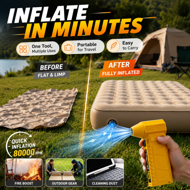 Portable Turbo Blower – 80,000 RPM Car Snow & Dust Cleaner