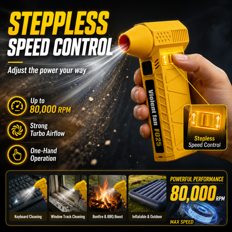 Portable Turbo Blower – 80,000 RPM Car Snow & Dust Cleaner