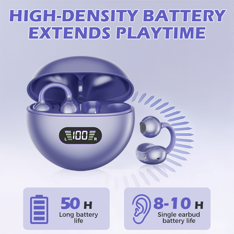 Clip-On Open Ear Bluetooth Earbuds
