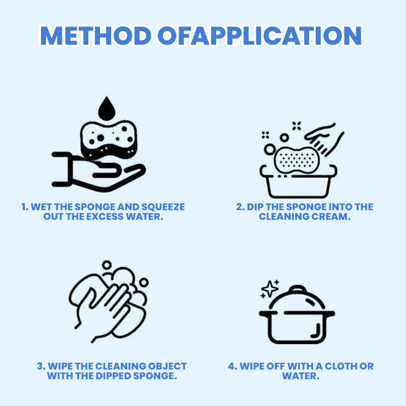 Multifunctional Cleaning Cream – Effective with Included Sponge