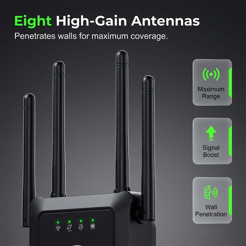Long Range WiFi Extender for Home – Eight High-Gain Antennas, Dual-Band & Dead Zones Eliminated – Perfect for Basements, Attics and Patios