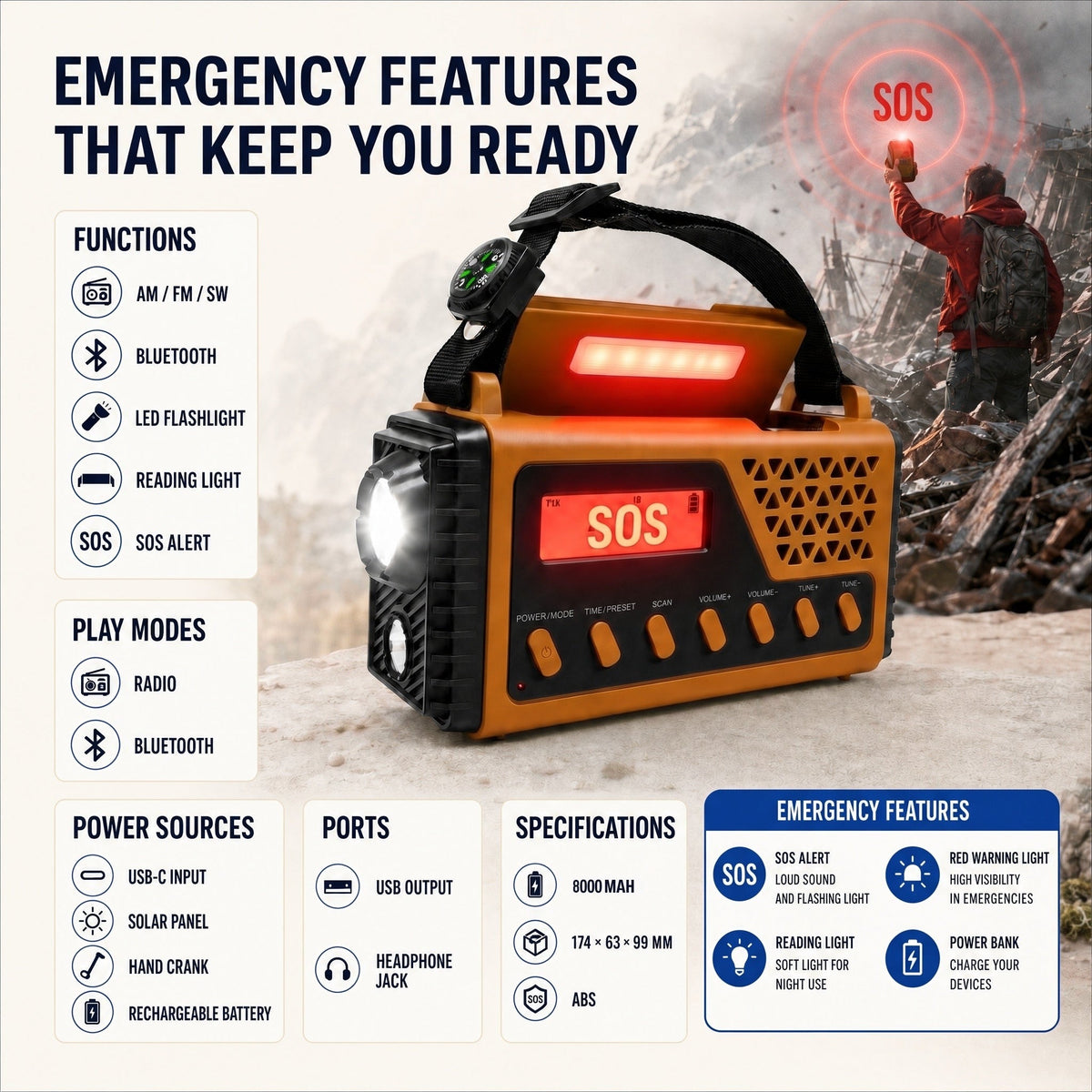 Emergency Radio - Hand Crank & Solar Powered - Powerful 8,000mAh Power Bank
