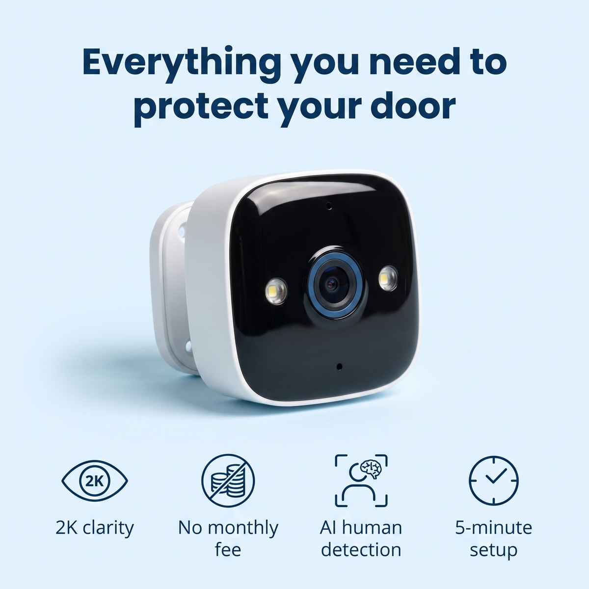 Indoor Window Security Camera — See Your Doorstep, No Subscription, No Drilling