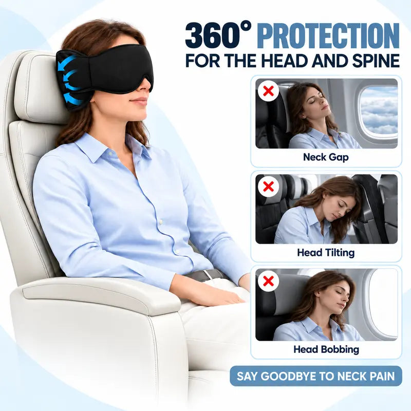 3-in-1 Airplane Sleep Support System - Carry On-Friendly Travel Bedding Accessory Set