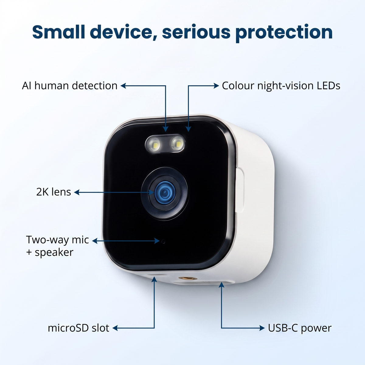 Indoor Window Security Camera — See Your Doorstep, No Subscription, No Drilling