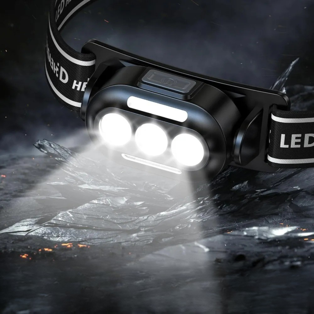 Nordspur | Glareonix USB Rechargeable LED Headlamp
