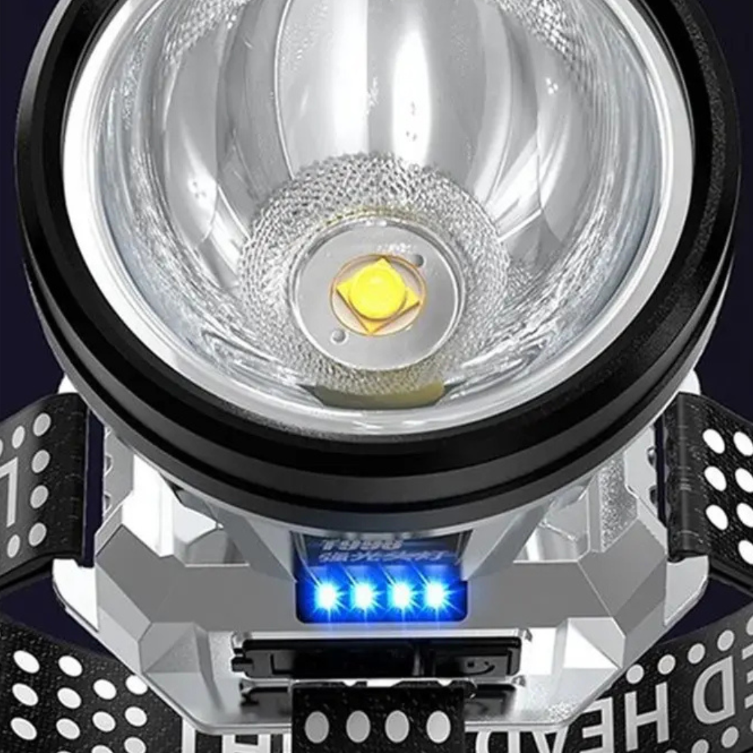 Nordspur | LuminaraX Rechargeable LED Headlamp Lantern