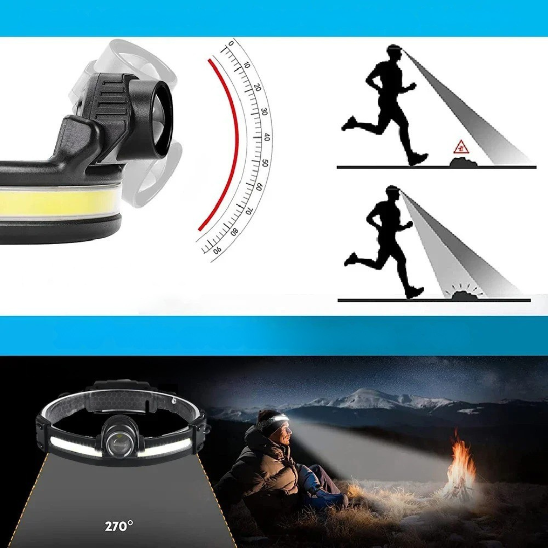Nordspur | Torchiva Rechargeable LED Headlamp
