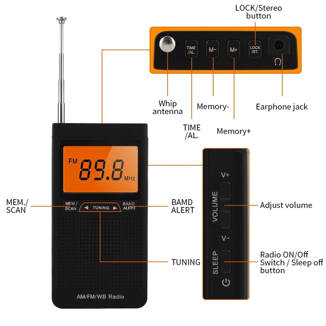 Nordspur | StormPocket Portable Emergency Weather Radio