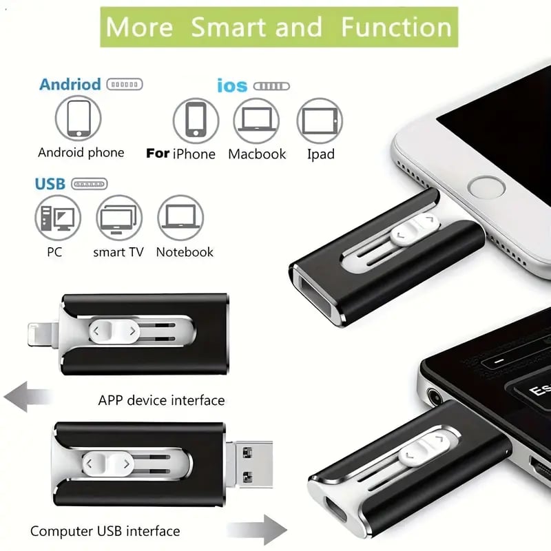 4-in-1 USB External Memory Storage