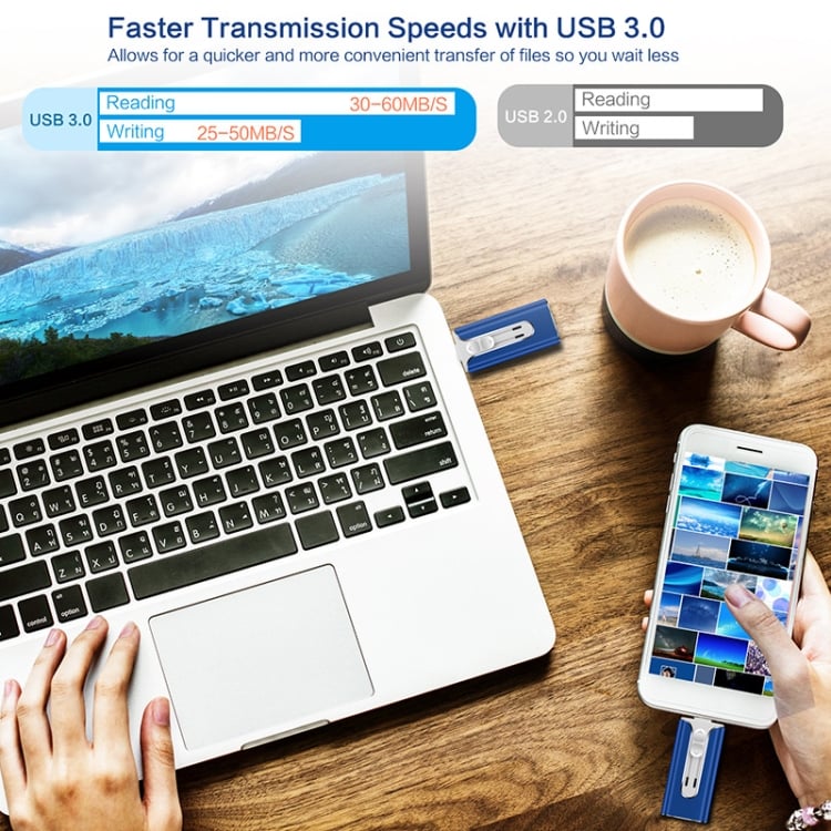4-in-1 USB External Memory Storage