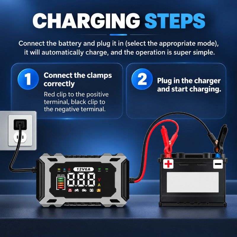 Intelligent Chip Charger