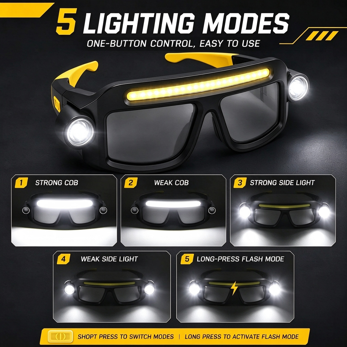 Rechargeable LED Headlamp Glasses - Hand-Wave Sense, Type-C USB Charging