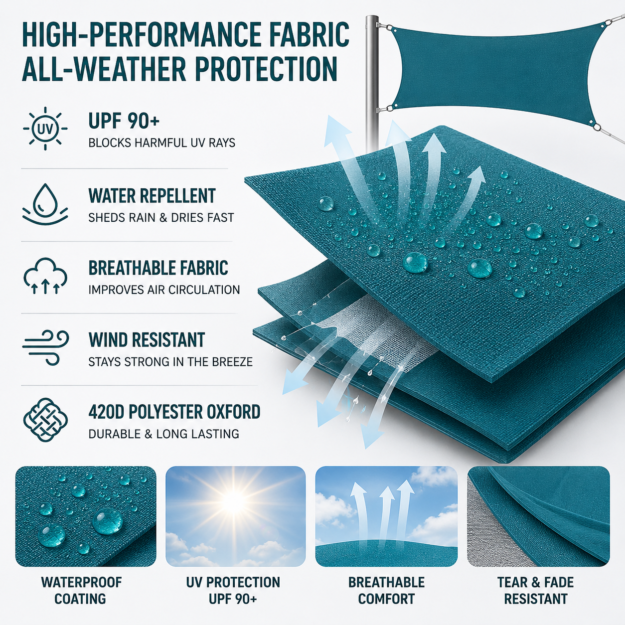 Nordspur | Sunvora Waterproof Outdoor Shade Sail