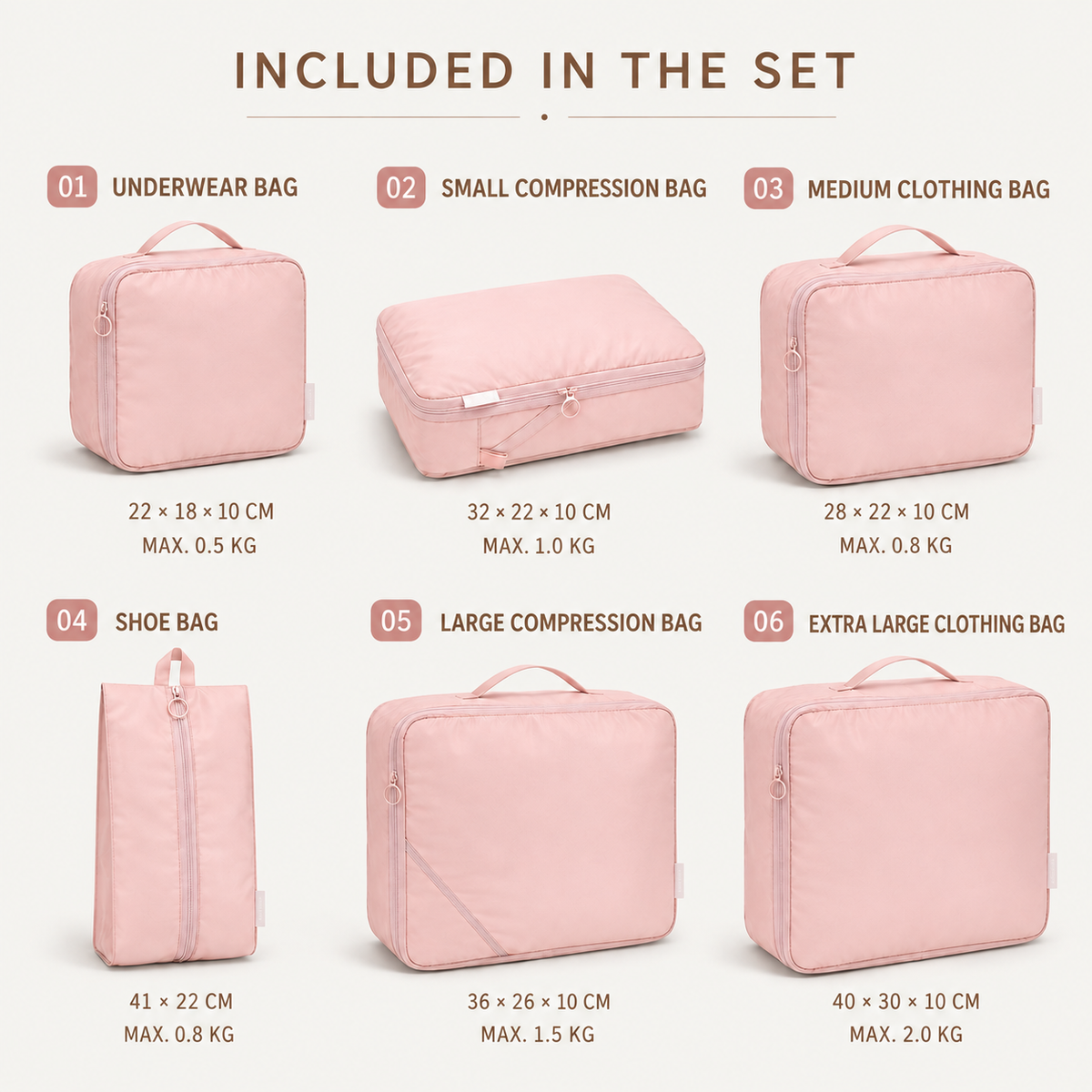 Nordspur | Voylix Lightweight Polyester Packing Cubes