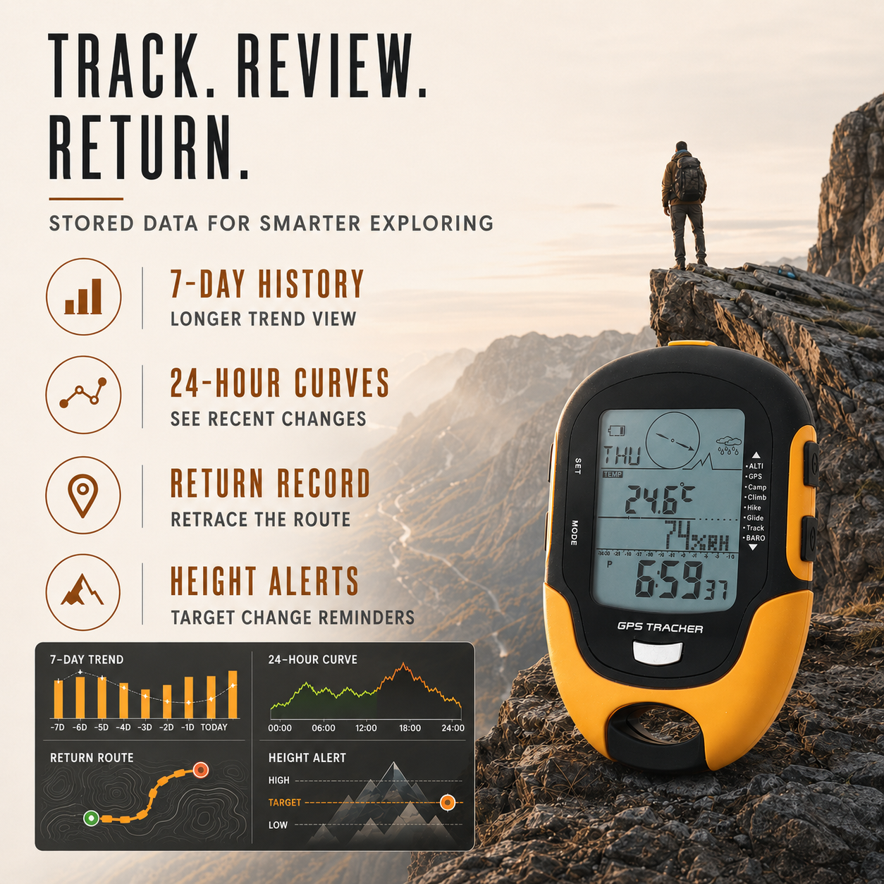 Nordspur | Navitrax Portable Handheld GPS Tracker