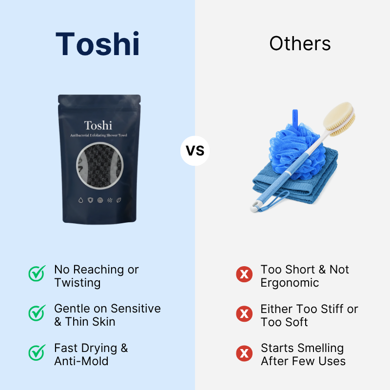 Japanese Exfoliating Shower Towel