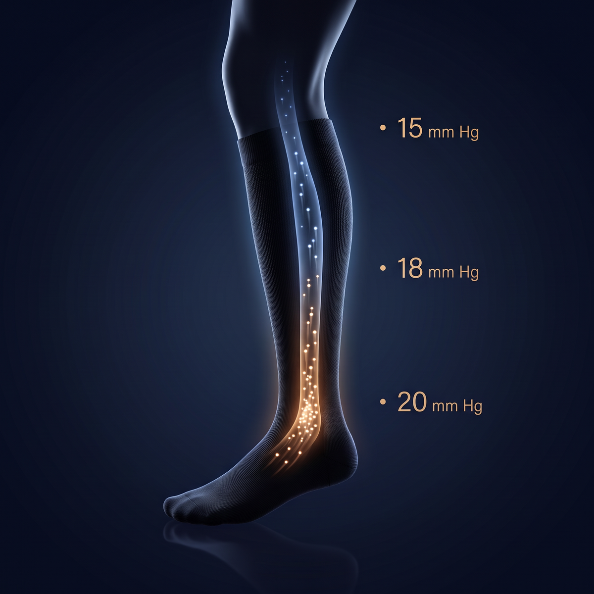 Compression Socks