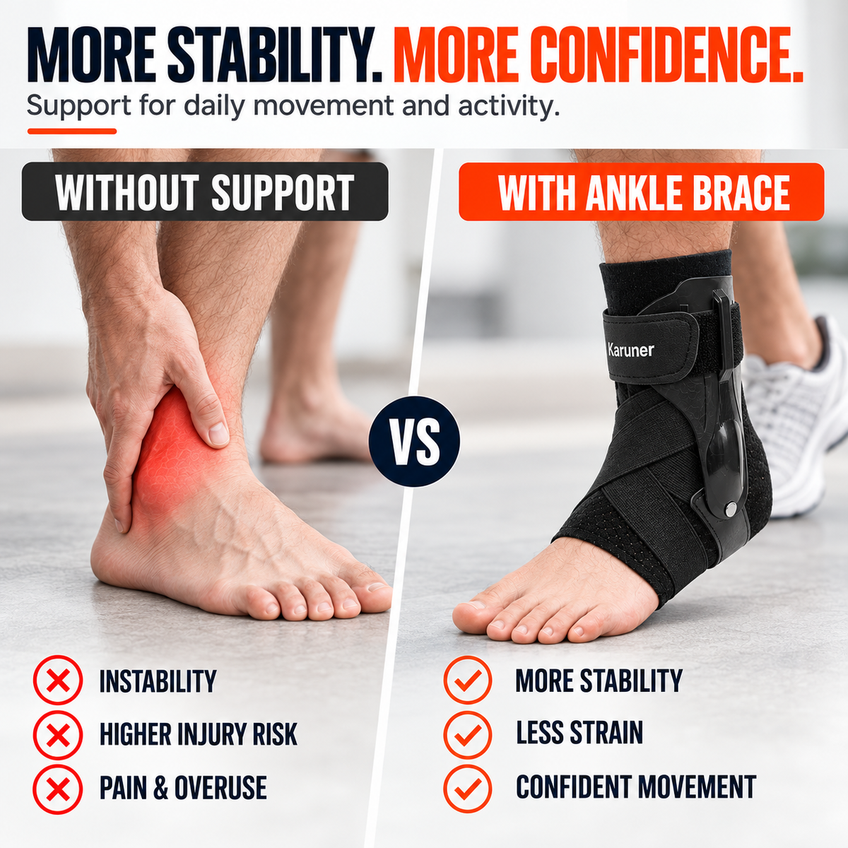 Extended Wear Low Profile Ankle Stabiliser