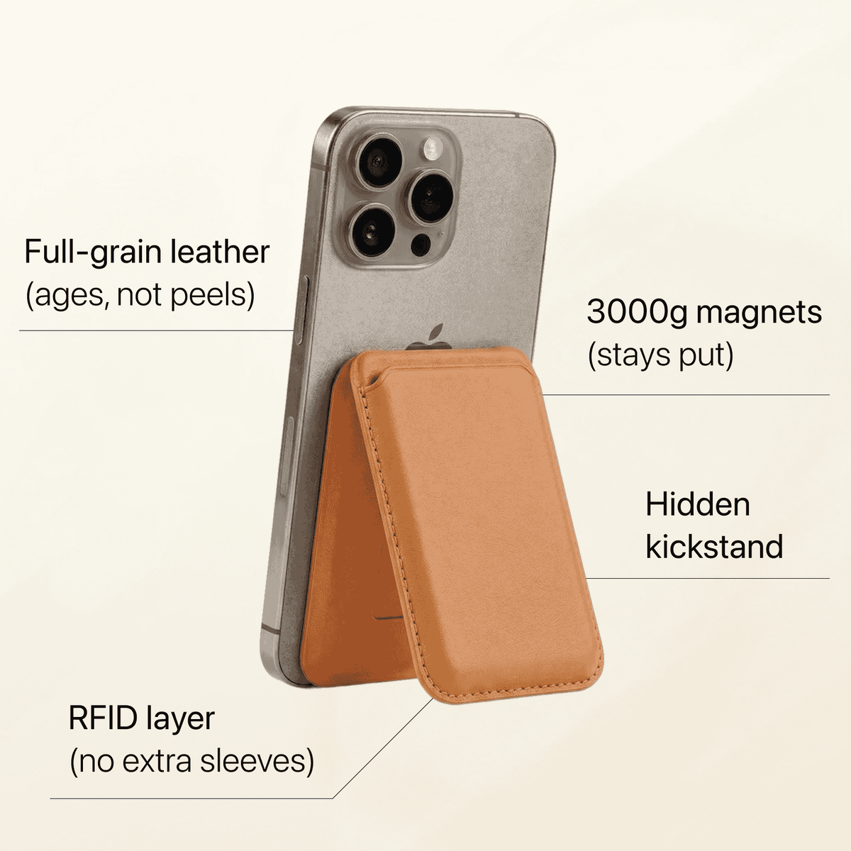 MagCarry Wallet