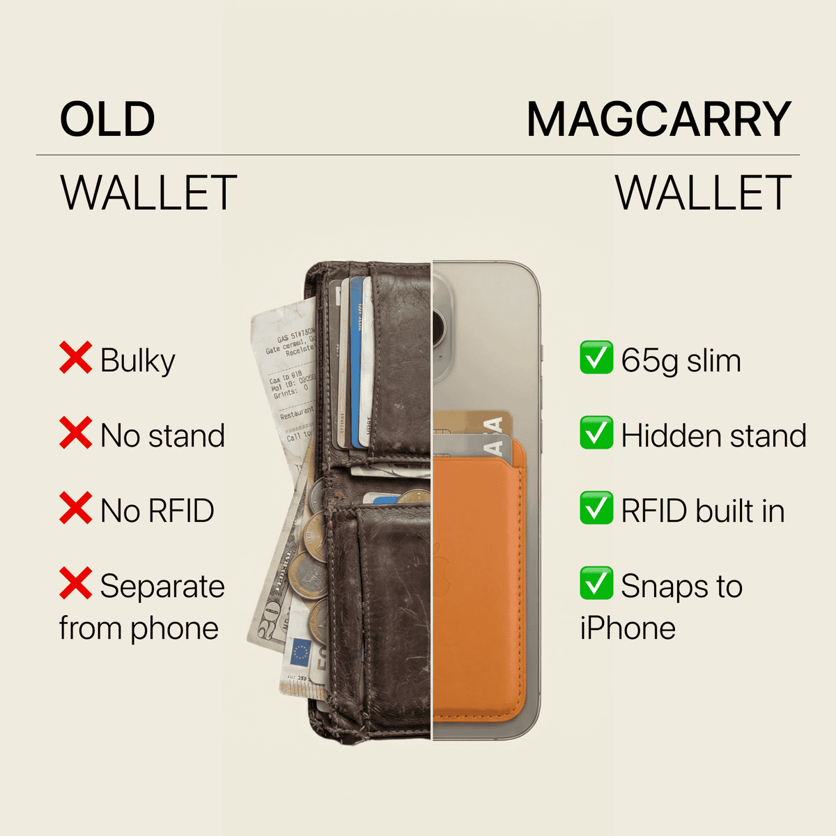 MagCarry Wallet
